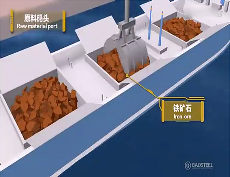動畫模擬軋鋼工藝流程，看后全明白了